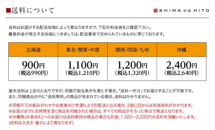 配送・送料・決済について